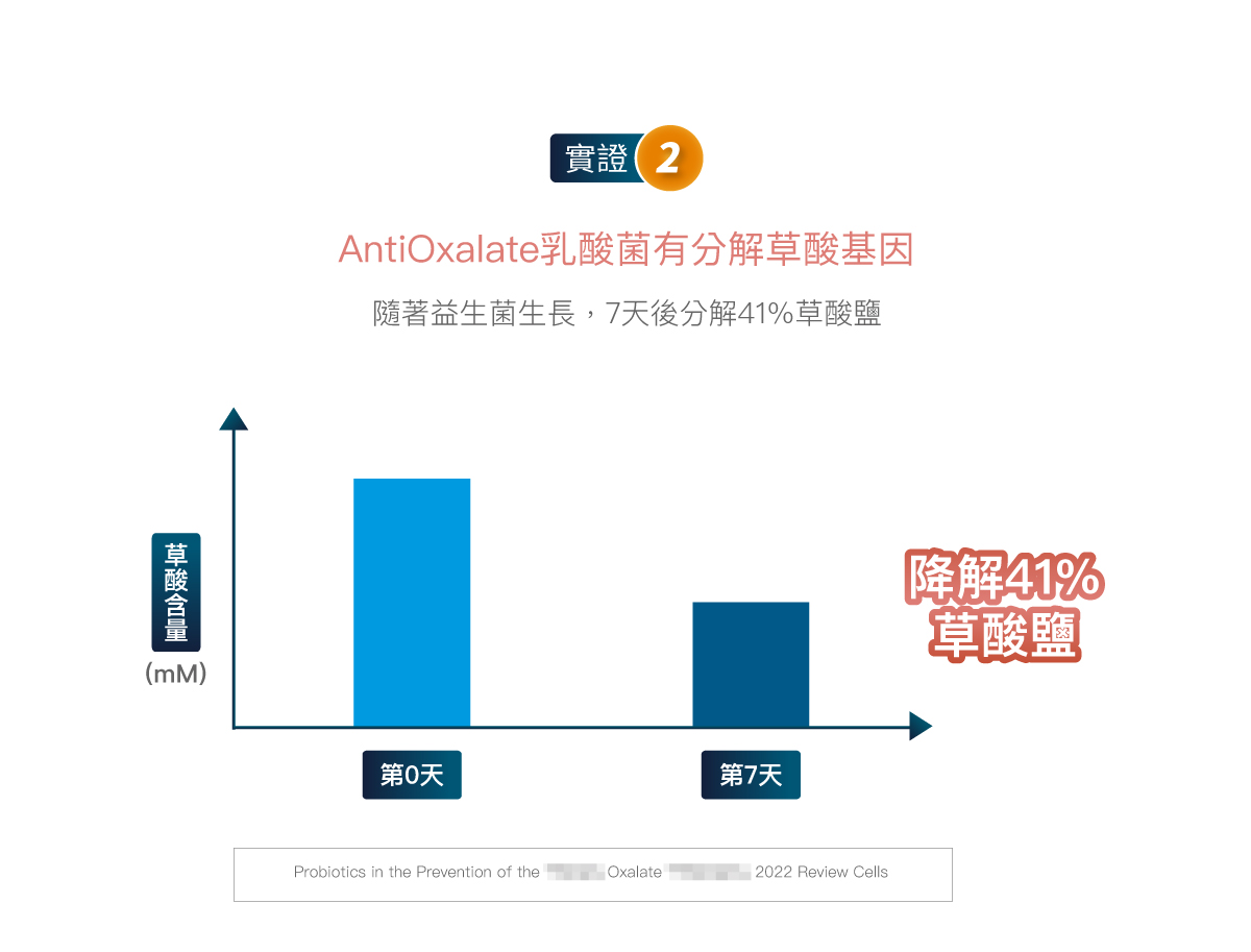 木入森 貓咪好規泌｜泌尿道健康保健