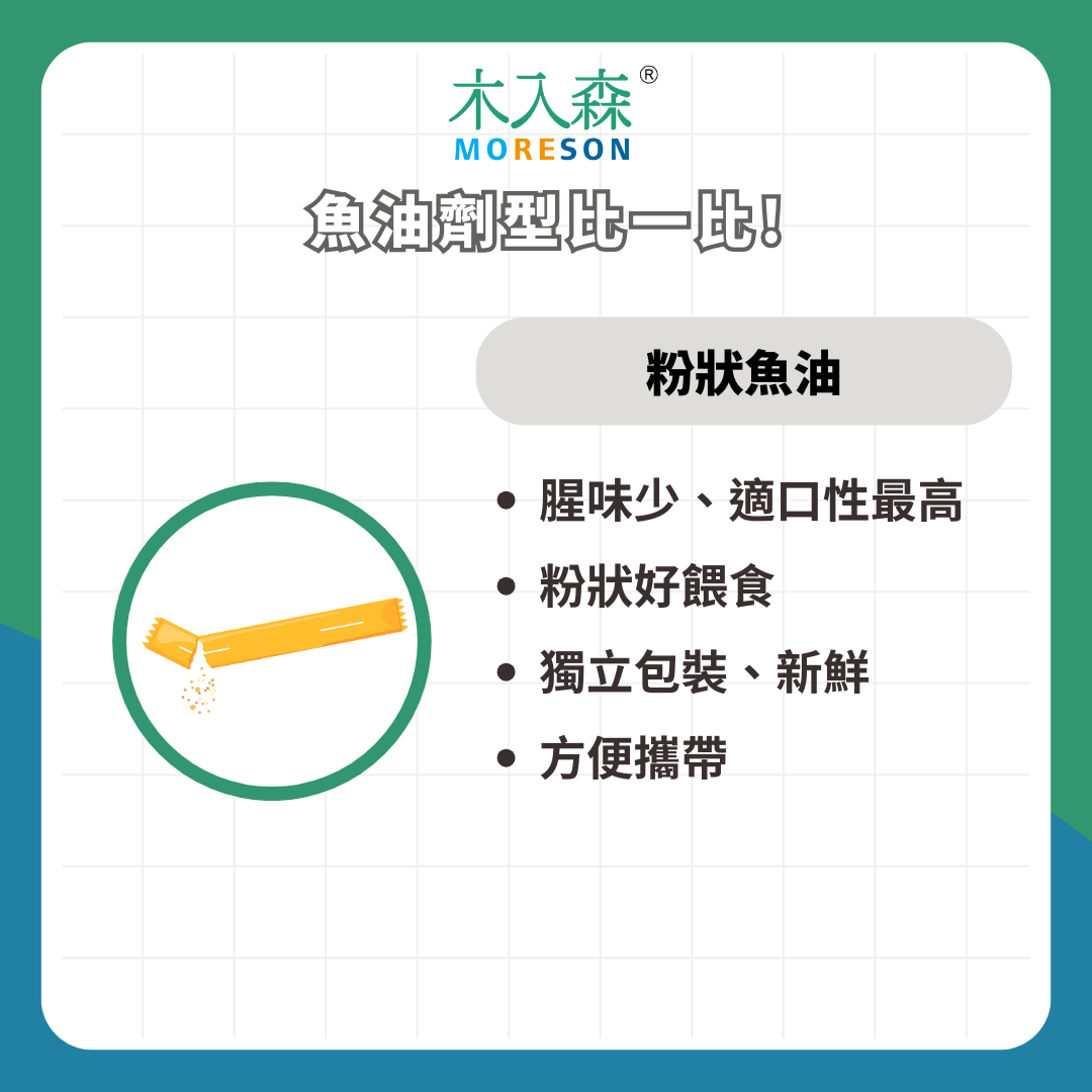 狗狗魚油怎麼選？五大挑選指南＋狗狗魚油推薦品牌，一次了解不踩雷！