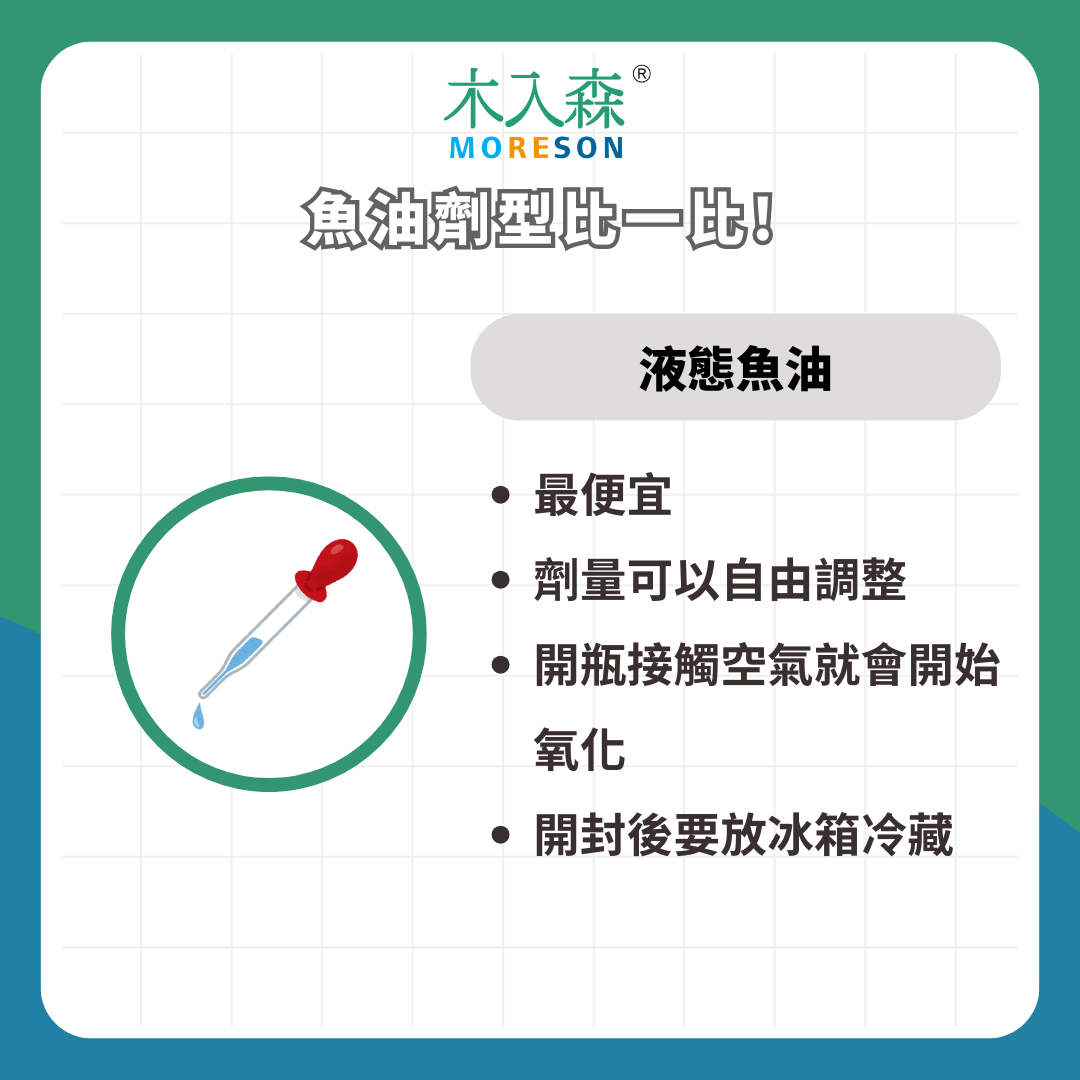 貓奴必讀！完整魚油解析，專家告訴你五大挑選指南、貓咪魚油推薦品牌！