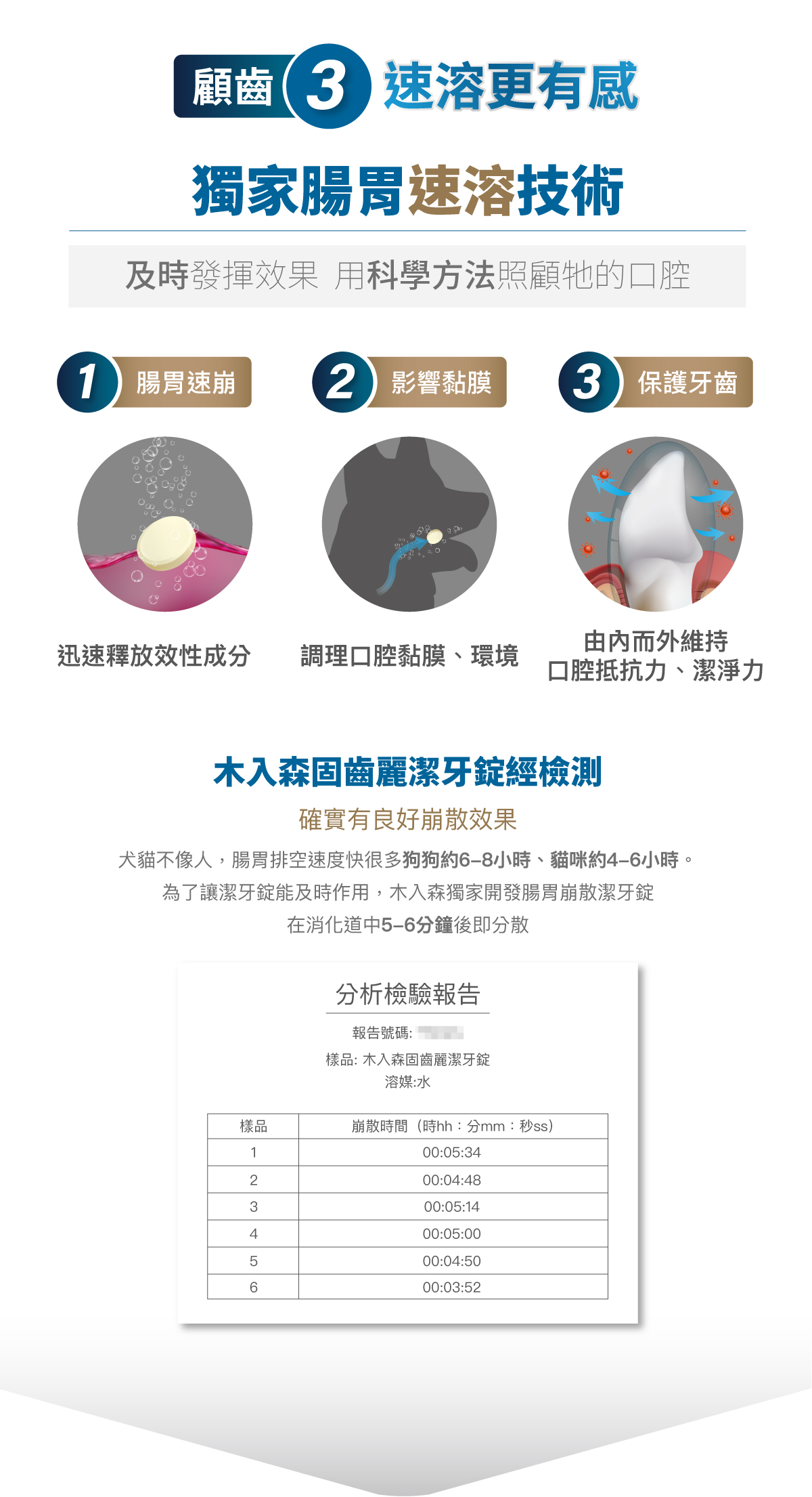 木入森 犬寶固齒麗潔牙錠｜狗狗潔牙mini錠