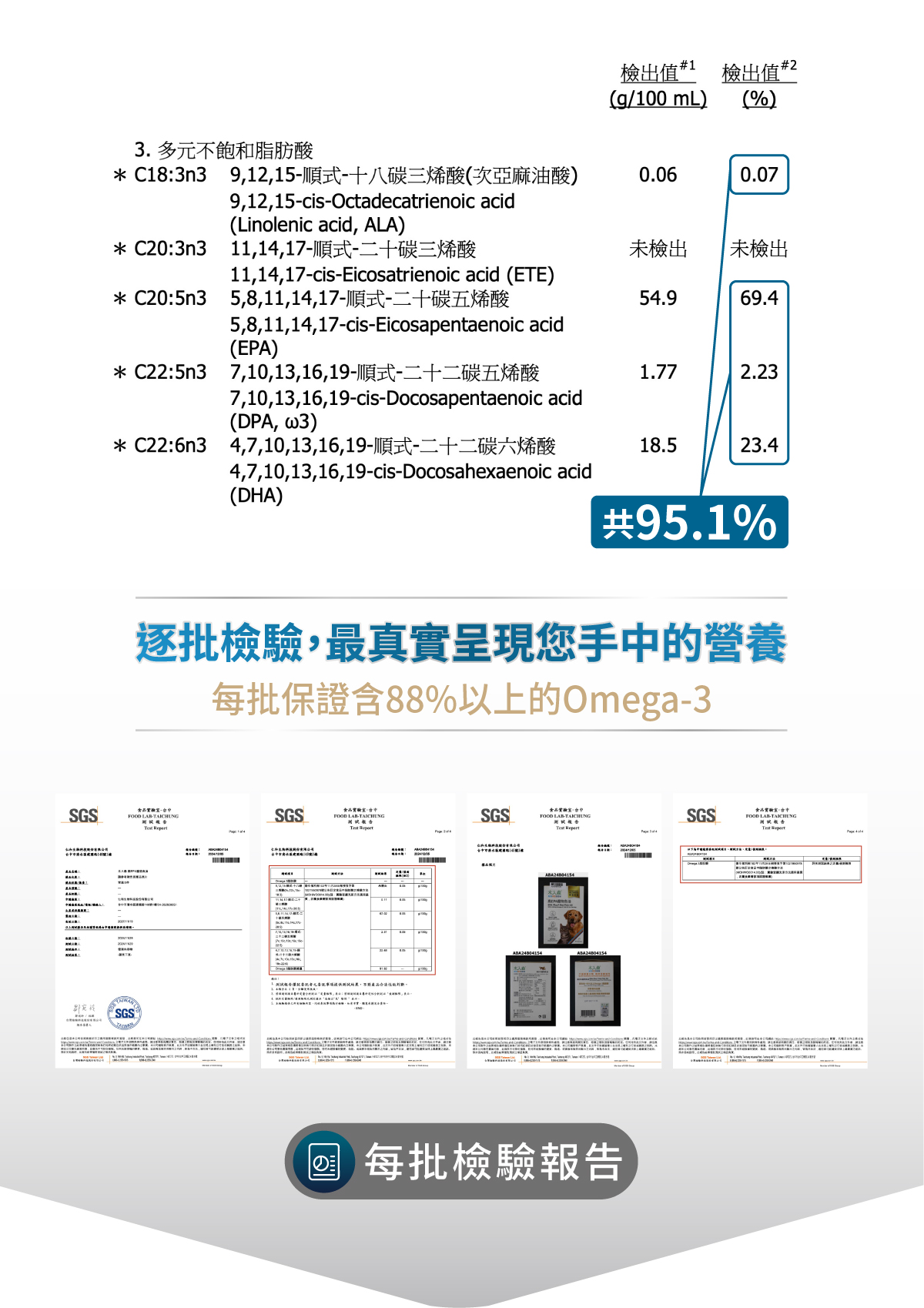 高EPA寵物魚油_設計_5