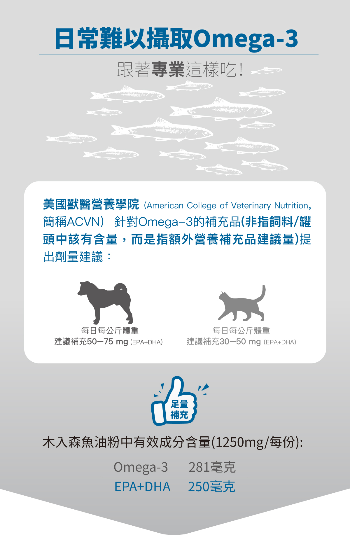 木入森 寵物魚油粉｜犬貓魚油_7