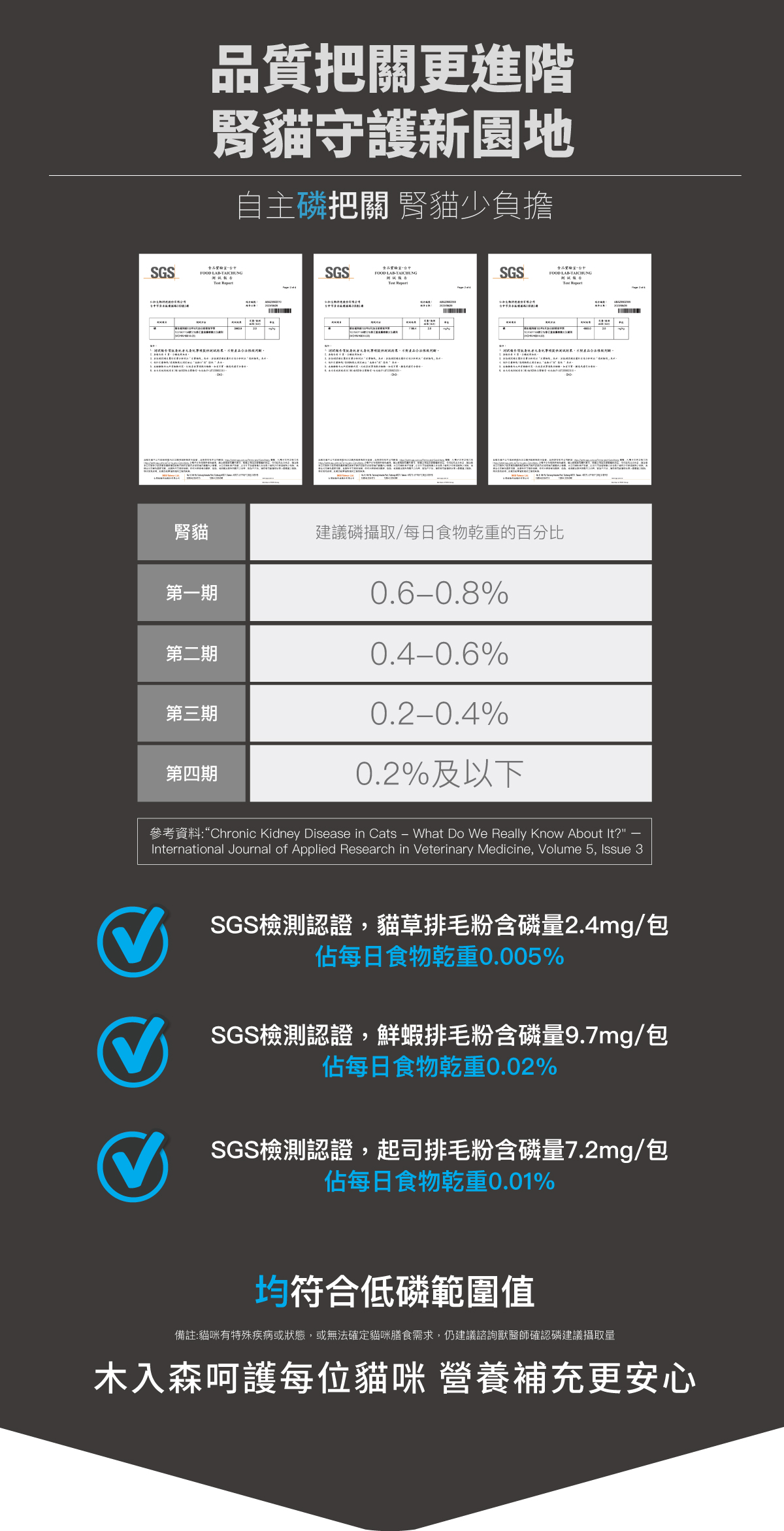 木入森 貓咪排毛粉《任選風味》｜貓換毛季必備_14