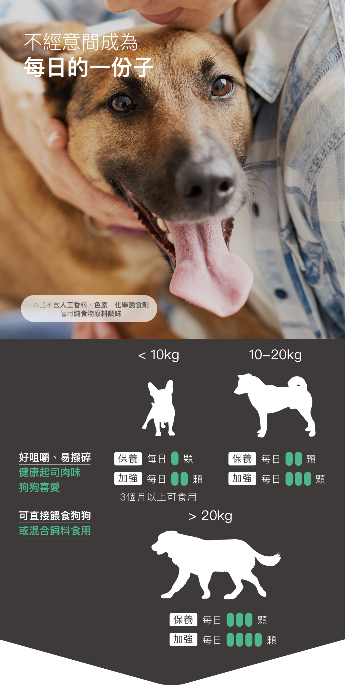 木入森 犬寶有關膝｜狗狗關節保健食品_17